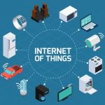 internet of things